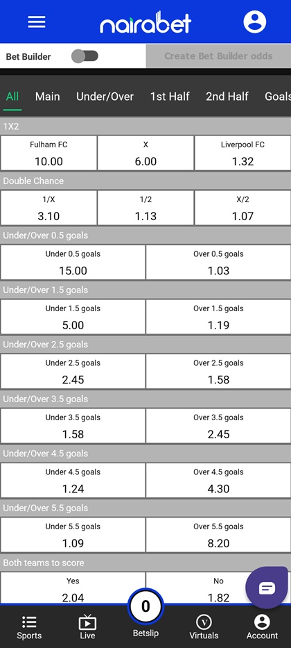 Example of a match Egypt - Guinea